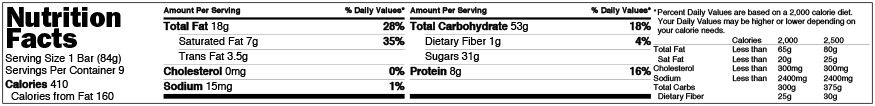 SOS Ration - Food, 500gr